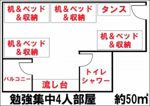 (Stargate/スターゲイト) 勉強集中4人部屋　配置図