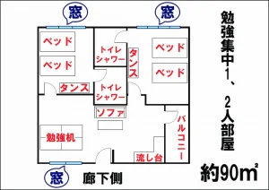 (Stargate/スターゲイト) 勉強集中1・2人部屋　配置図