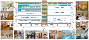 (PILA/ピラ) 学校施設
