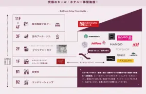 (Brilliant Cebu/ブリリアントセブ) 学校施設