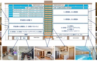 (PILA/ピラ) 学校施設