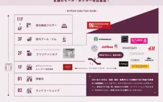 (Brilliant Cebu/ブリリアントセブ) 学校施設